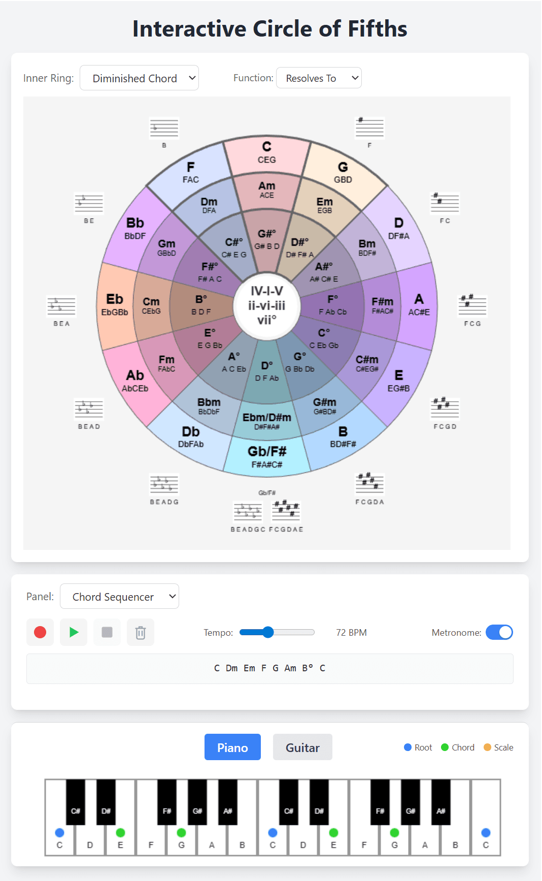 Interactive Circle of Fifths