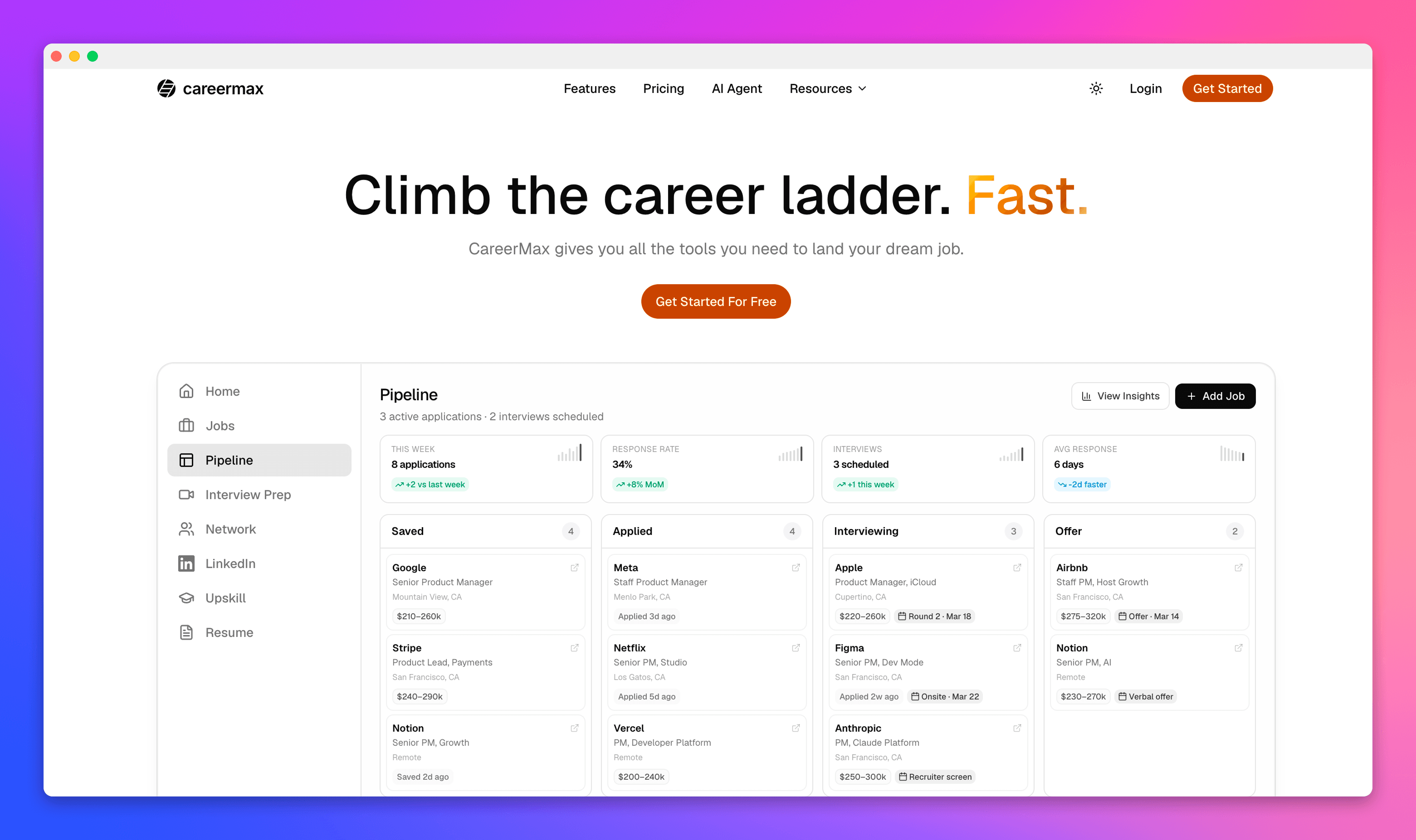 CareerMax